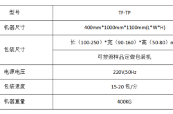 赤峰紙巾包裝機廠家電話號碼