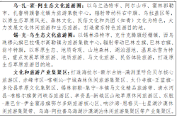 珠穆沁旗到赤峰客車電話號碼