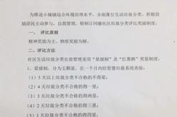 赤峰市紅山區(qū)社區(qū)電話號(hào)碼