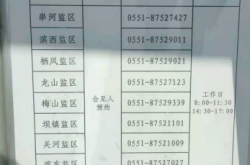 赤峰三道街推拿店地址電話號碼