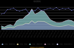 赤峰艾迪美發(fā)電話地址是多少號