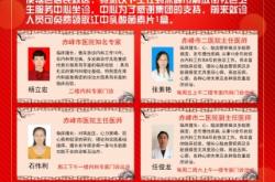 赤峰貸款代辦公司電話是多少號(hào)