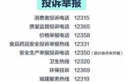 赤峰市檢察院投訴電話是多少