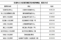 赤峰隆旺鋼材市場(chǎng)電話地址查詢