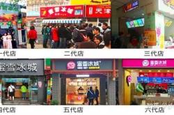 赤峰蜜雪冰城蛋糕店電話號碼