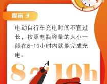 赤峰市火災隱患舉報電話是多少