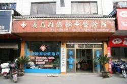 赤峰王慶彬診所電話號(hào)碼多少