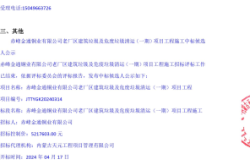 赤峰銅業(yè)物流電話號碼查詢