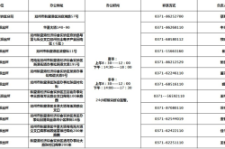 赤峰市汽車配件電話地址查詢