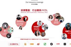 赤峰市簡(jiǎn)道營(yíng)銷(xiāo)公司電話號(hào)碼