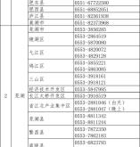 赤峰市的座機電話區(qū)號是多少