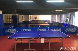 赤峰市大眾乒乓球館電話號(hào)碼