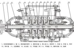 赤峰多級(jí)泵供應(yīng)商電話號(hào)碼