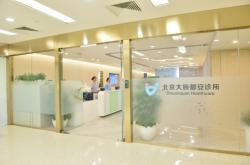 赤峰曹麗萍診所電話多少號(hào)