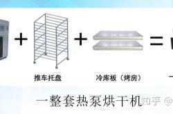 赤峰鴨貨冷庫(kù)電話號(hào)碼多少號(hào)