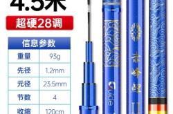 赤峰神劍魚竿專賣店電話號碼