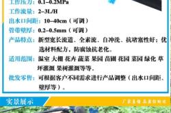 赤峰市回收滴灌帶電話地址查詢