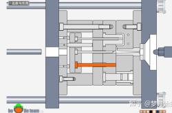 赤峰塑件開模廠家電話號(hào)碼