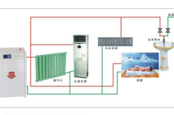 赤峰乙醇壁掛爐廠家電話號(hào)碼