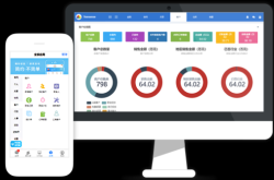 赤峰電銷客服電話號碼查詢是多少
