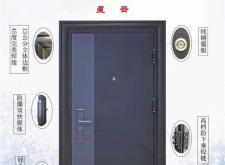 赤峰防盜入戶門廠家電話號碼