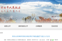 赤峰佰度造型招聘電話號(hào)碼查詢