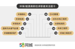 赤峰文潤(rùn)水利工程招聘電話(huà)號(hào)碼