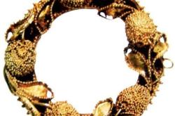 赤峰天華首飾店電話多少號