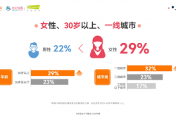 赤峰百合佳緣招聘電話(huà)號(hào)碼