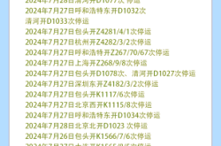 赤峰跑沈陽的司機是誰電話啊