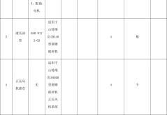 赤峰液壓泵門市廠家電話號碼
