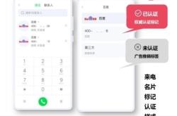 赤峰市戰(zhàn)備辦電話號碼是多少