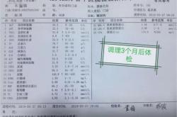 赤峰松山區(qū)病情報(bào)告電話是多少