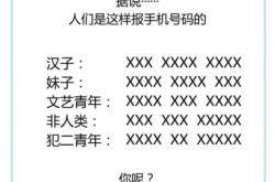 赤峰市虹橋社區(qū)電話號碼是多少