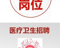 赤峰市醫(yī)院急救電話多少號