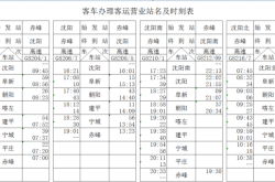 赤峰東山高鐵站電話多少號