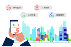 赤峰查水費(fèi)電話(huà)是多少