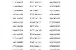 赤峰配貨大車電話號(hào)碼多少號(hào)