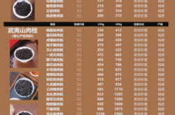 赤峰巖板茶臺廠家電話號碼