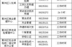 赤峰人社局補(bǔ)助電話號碼是多少