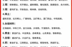 赤峰柚子店鋪地址電話號(hào)碼查詢