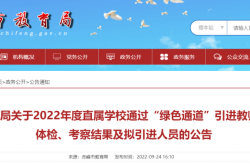 赤峰市人才引進(jìn)咨詢電話號碼