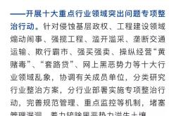 赤峰掃黑組的電話是多少號(hào)