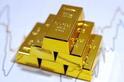 赤峰黃金公司電話