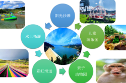 赤峰紫蒙湖酒店電話號(hào)碼多少