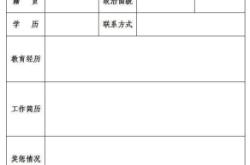 赤峰大學招生辦官網(wǎng)電話號碼
