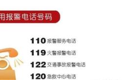 赤峰更換社?？娫捥柎a是多少