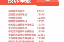 赤峰市物業(yè)管理投訴電話是多少