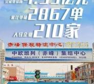 內(nèi)蒙古赤峰廣電寬帶電話號碼