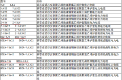 赤峰市線纜批發(fā)基地電話號(hào)碼